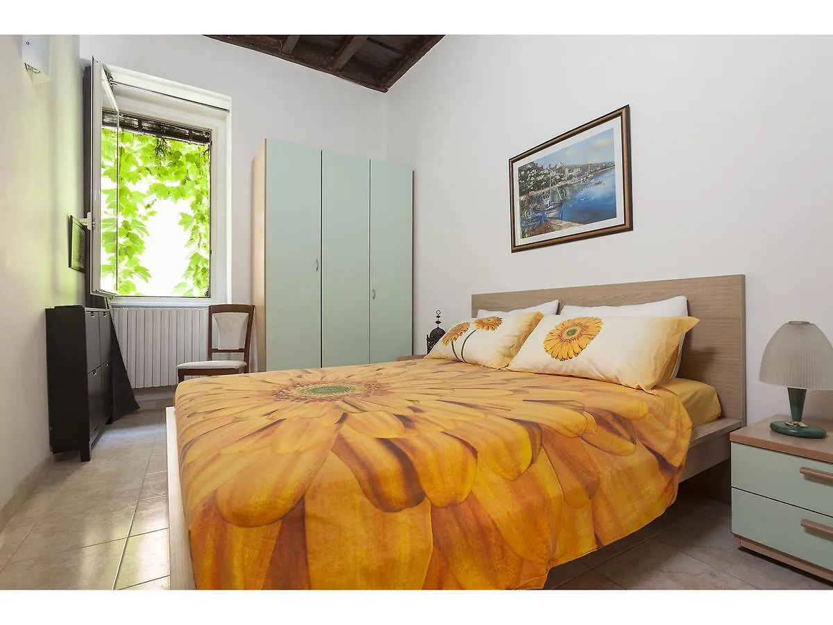 Ivy Hotel Rome Apartment